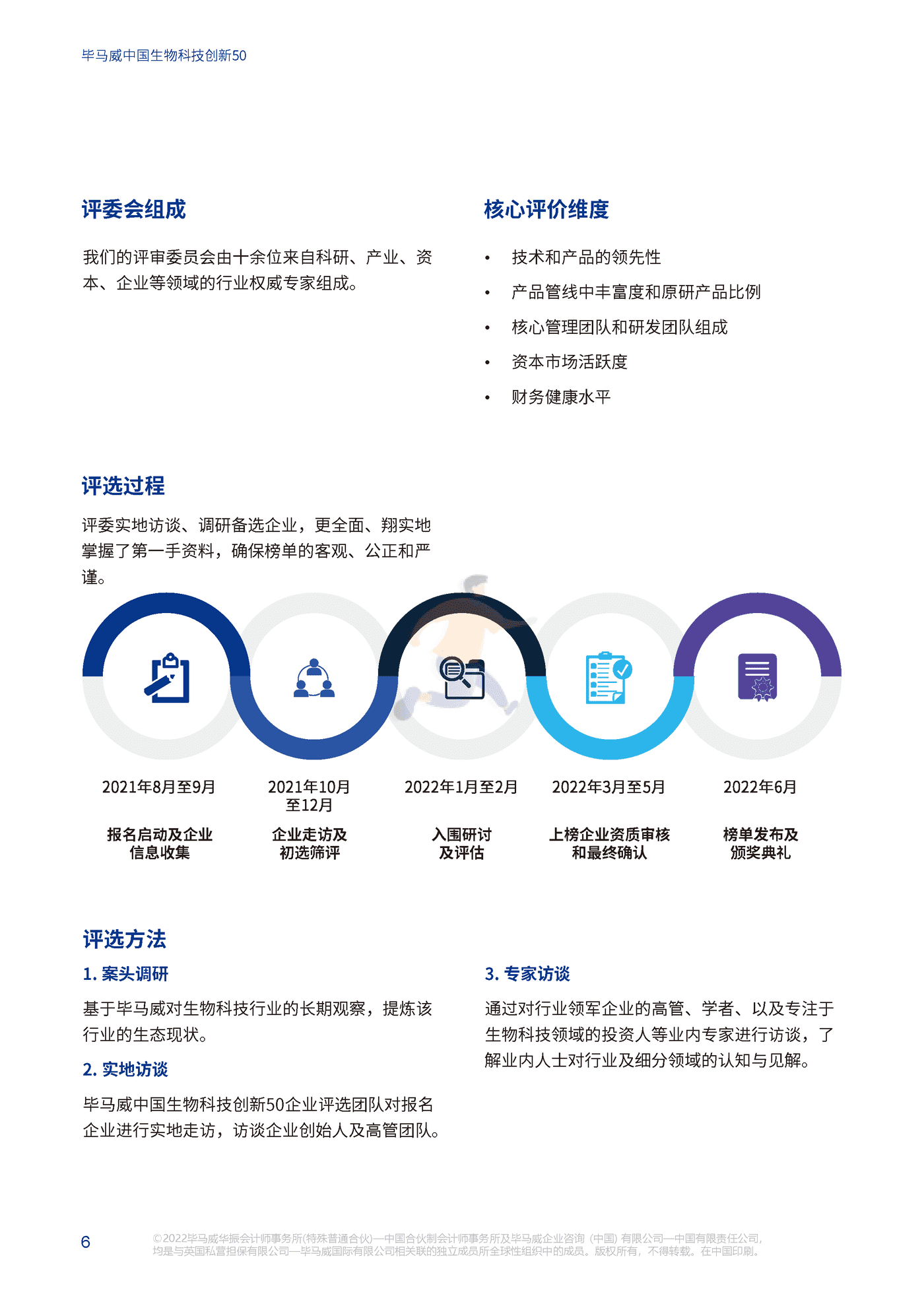 中国生物科技创新50报告（第一届） (8).png
