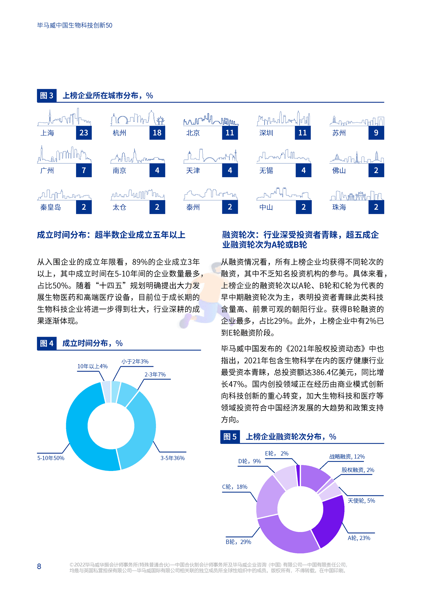 中国生物科技创新50报告（第一届） (10).png