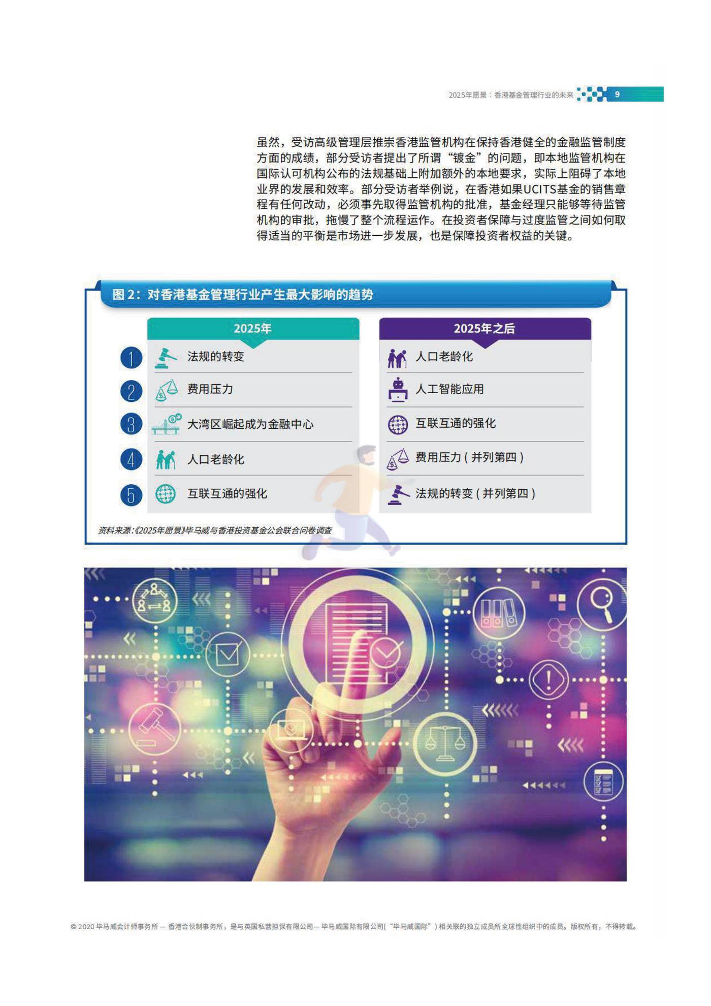2025年愿景香港基金管理行业的未来 (11).jpg