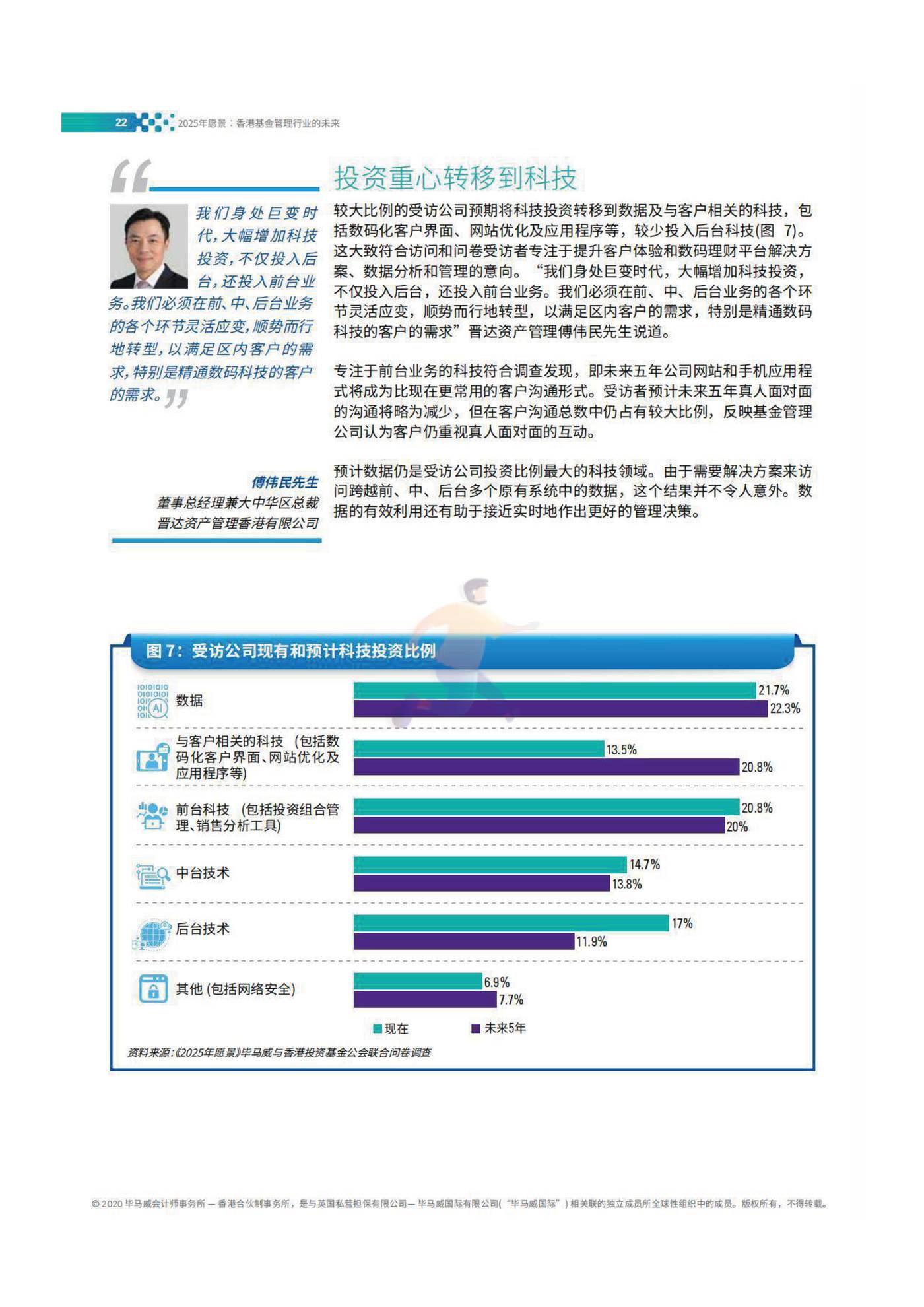 2025年愿景香港基金管理行业的未来 (24).jpg