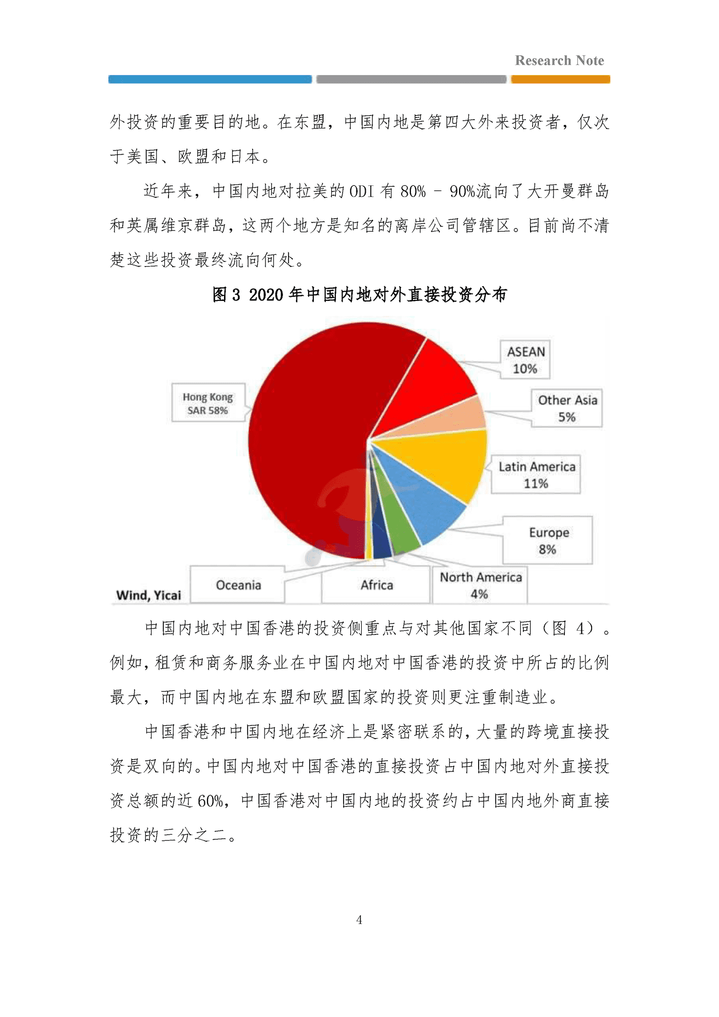 中国海外投资的过去、现在和未来 (4).png