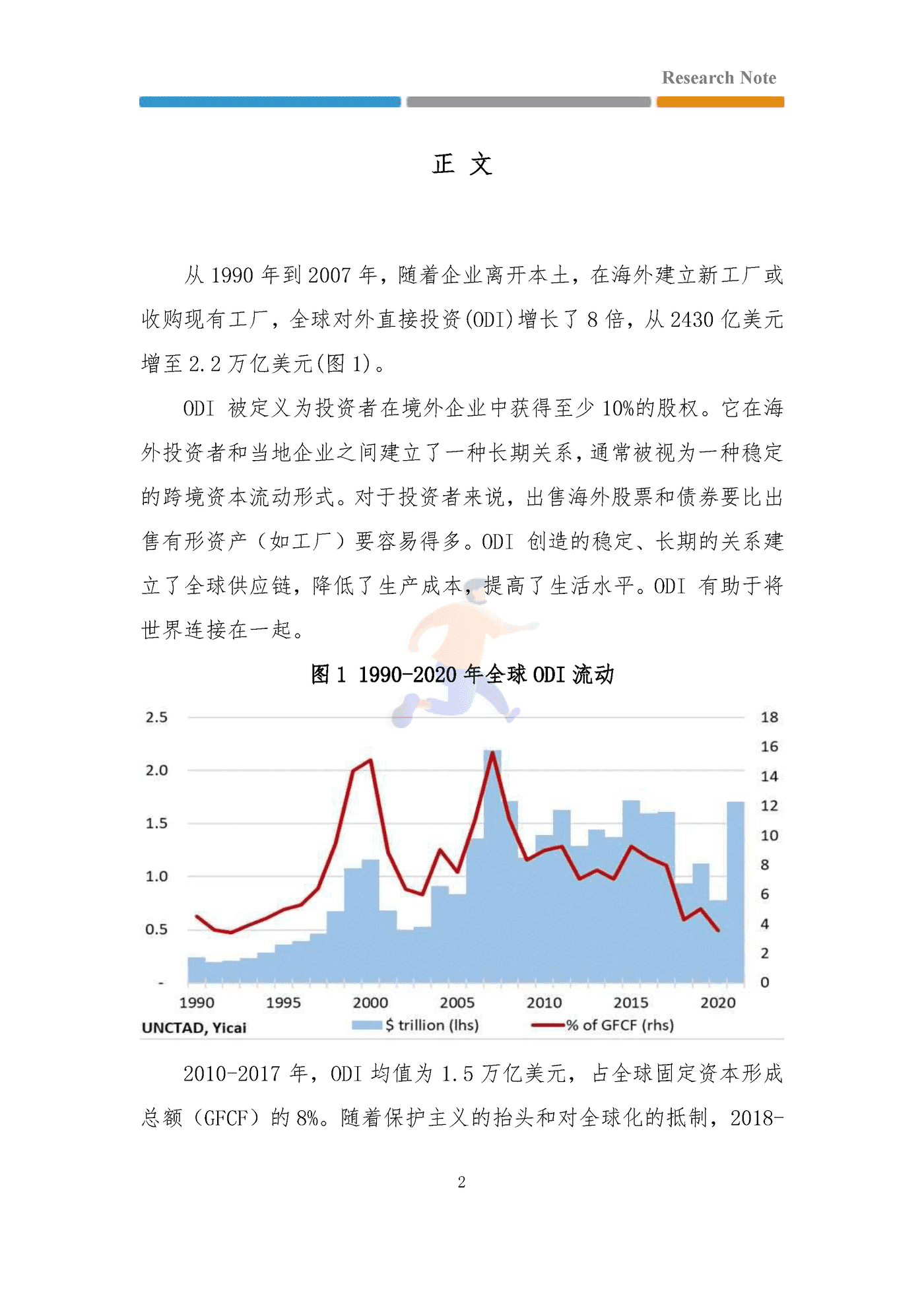 中国海外投资的过去、现在和未来 (2).png