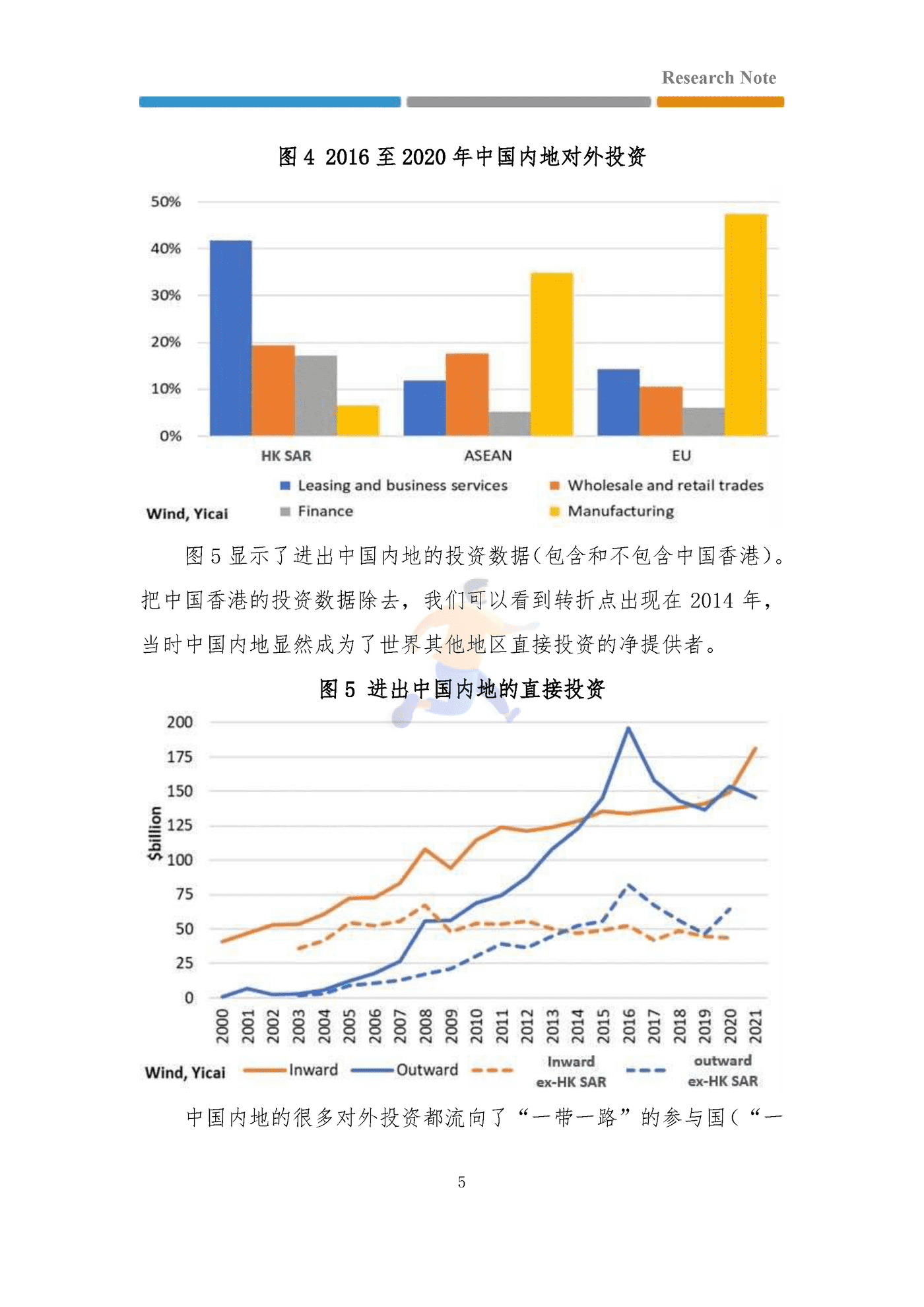 中国海外投资的过去、现在和未来 (5).png