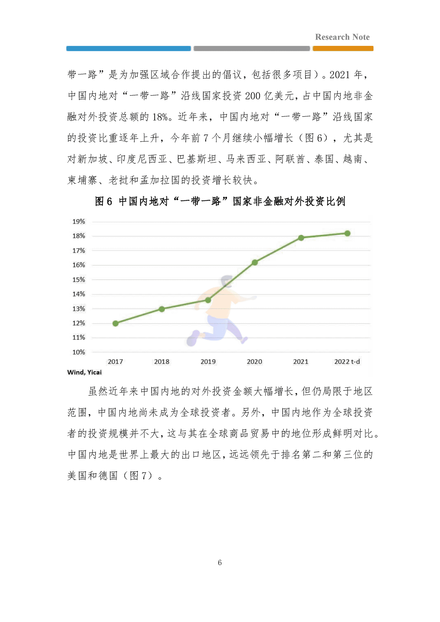 中国海外投资的过去、现在和未来 (6).png