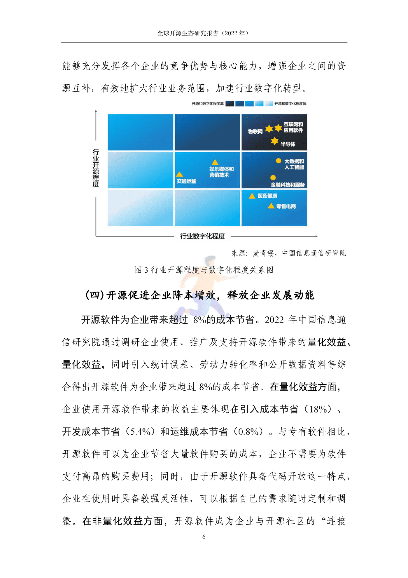 全球开源生态研究报告 (12).png