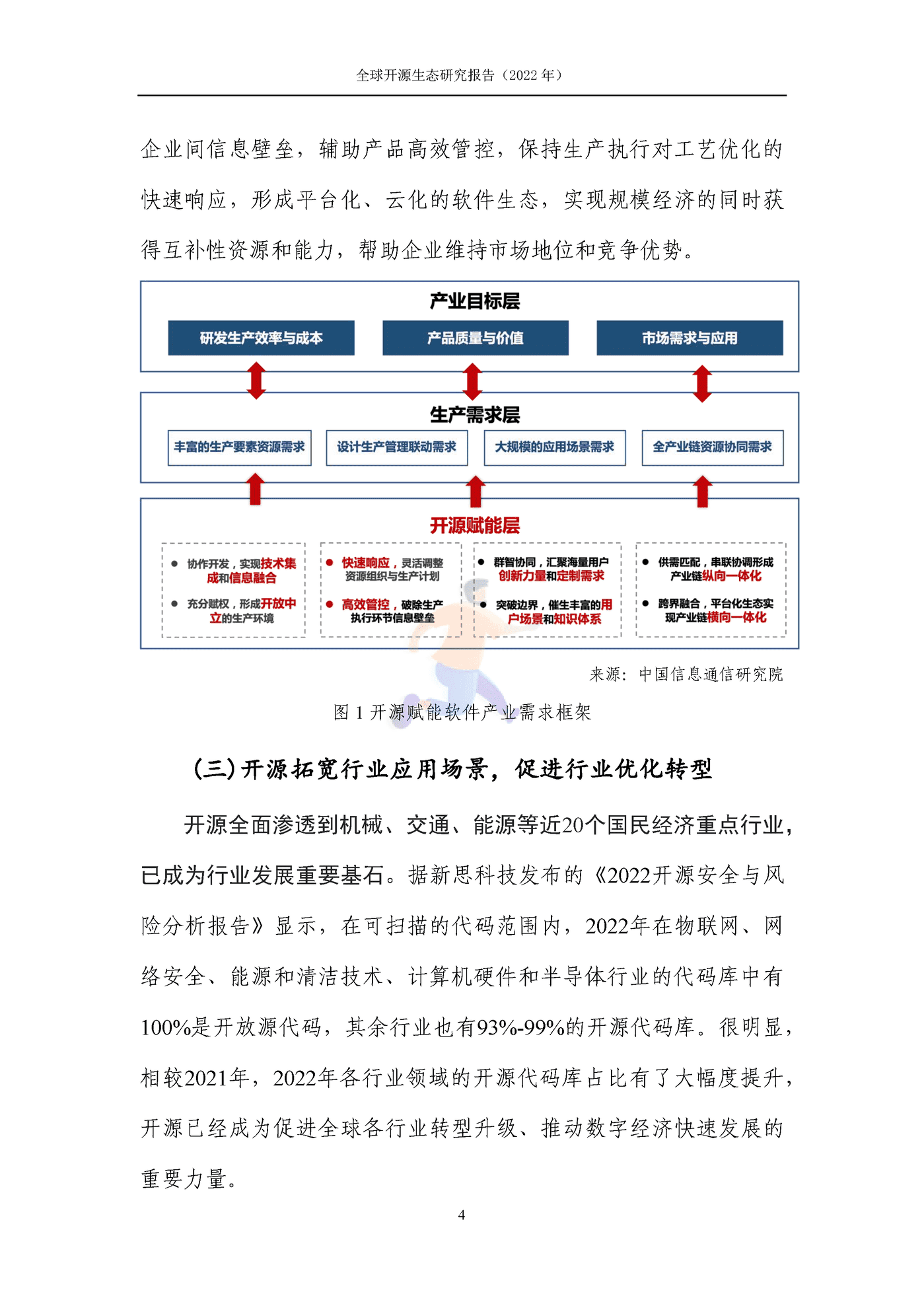 全球开源生态研究报告 (10).png