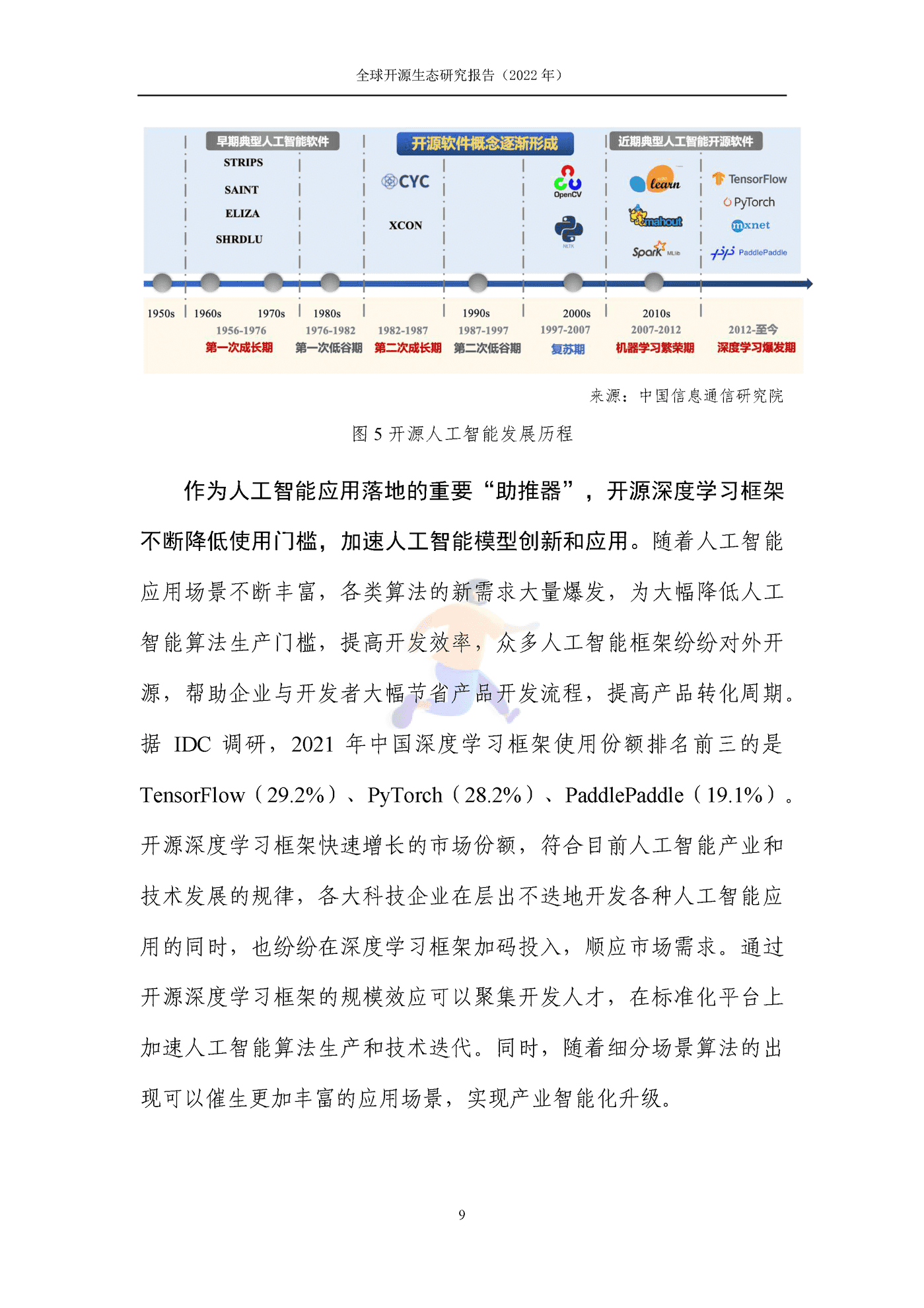 全球开源生态研究报告 (15).png