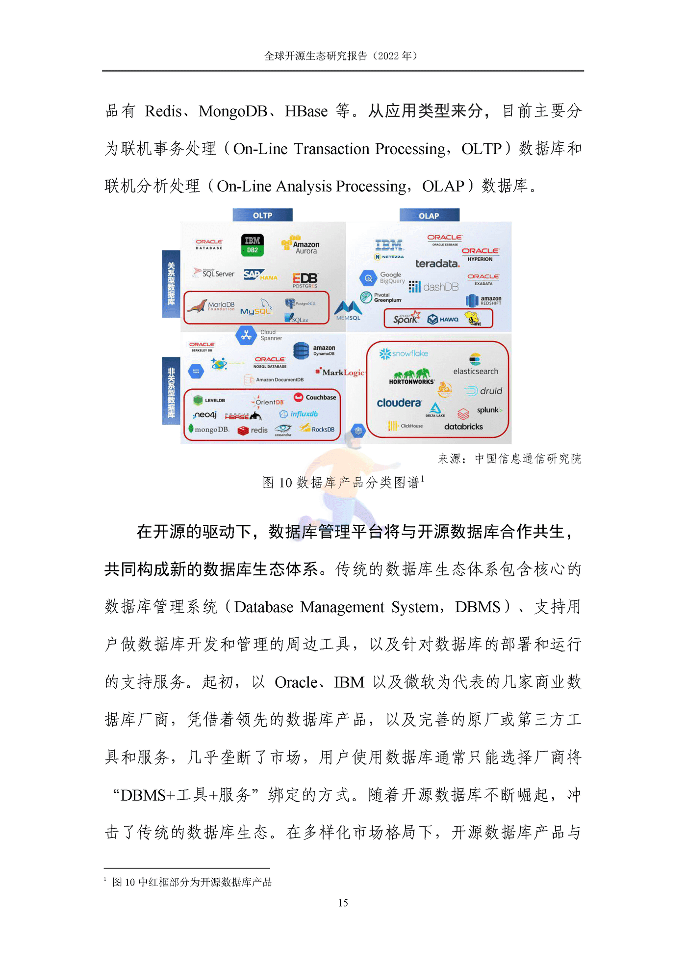全球开源生态研究报告 (21).png