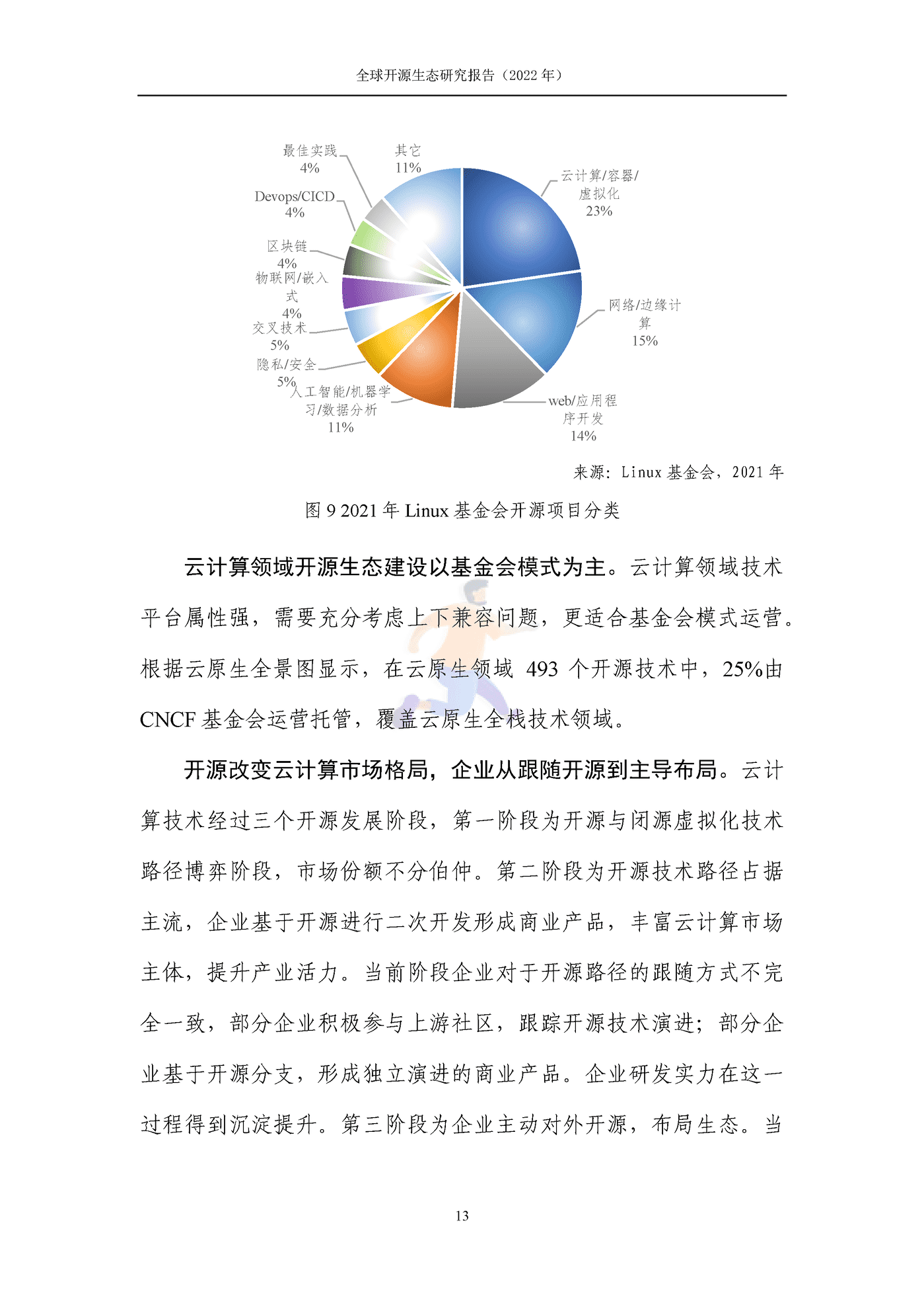 全球开源生态研究报告 (19).png