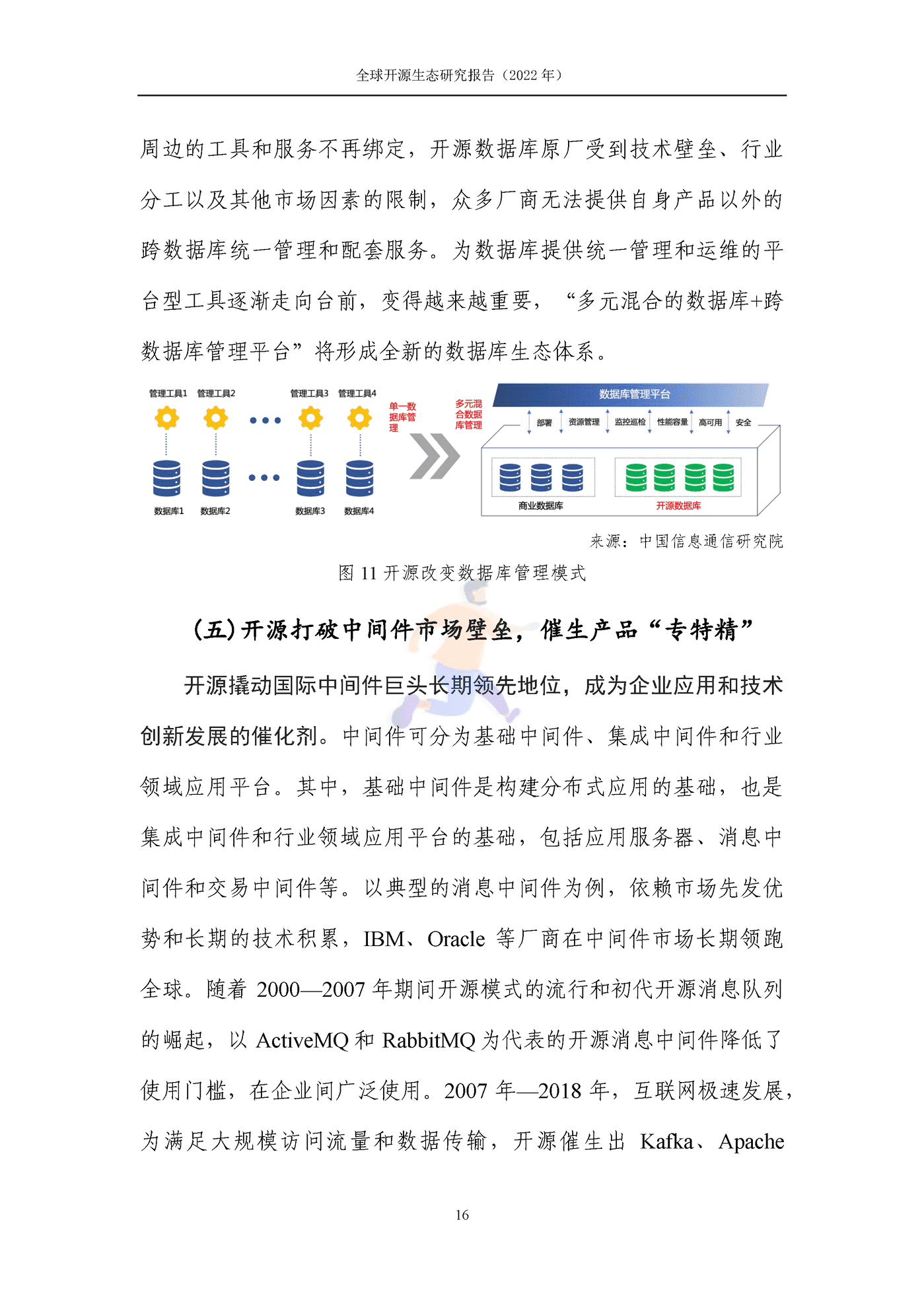 全球开源生态研究报告 (22).png