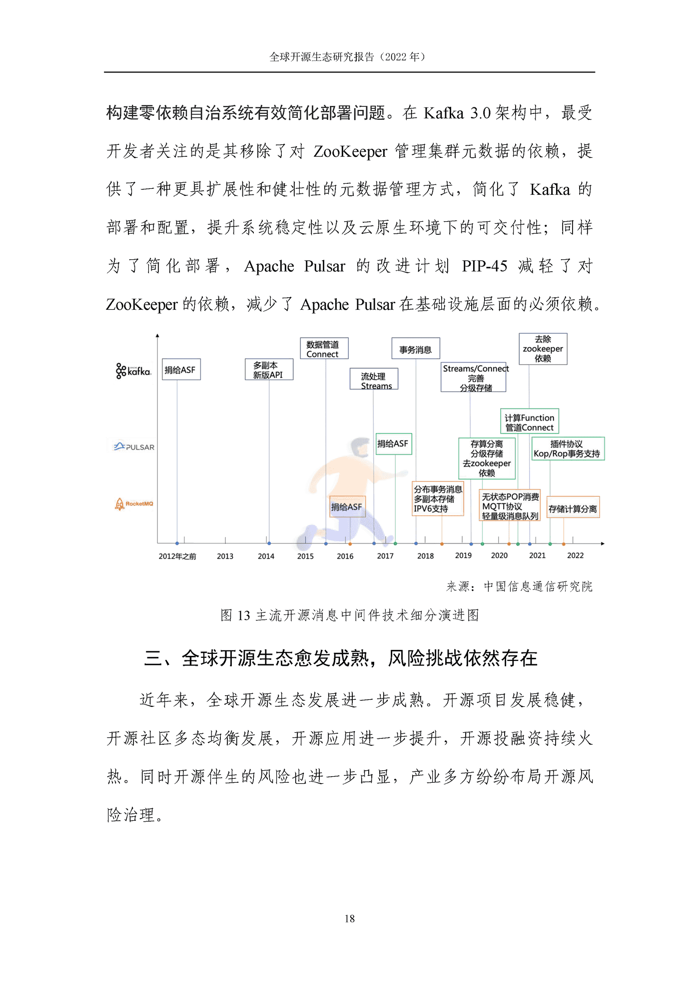 全球开源生态研究报告 (24).png