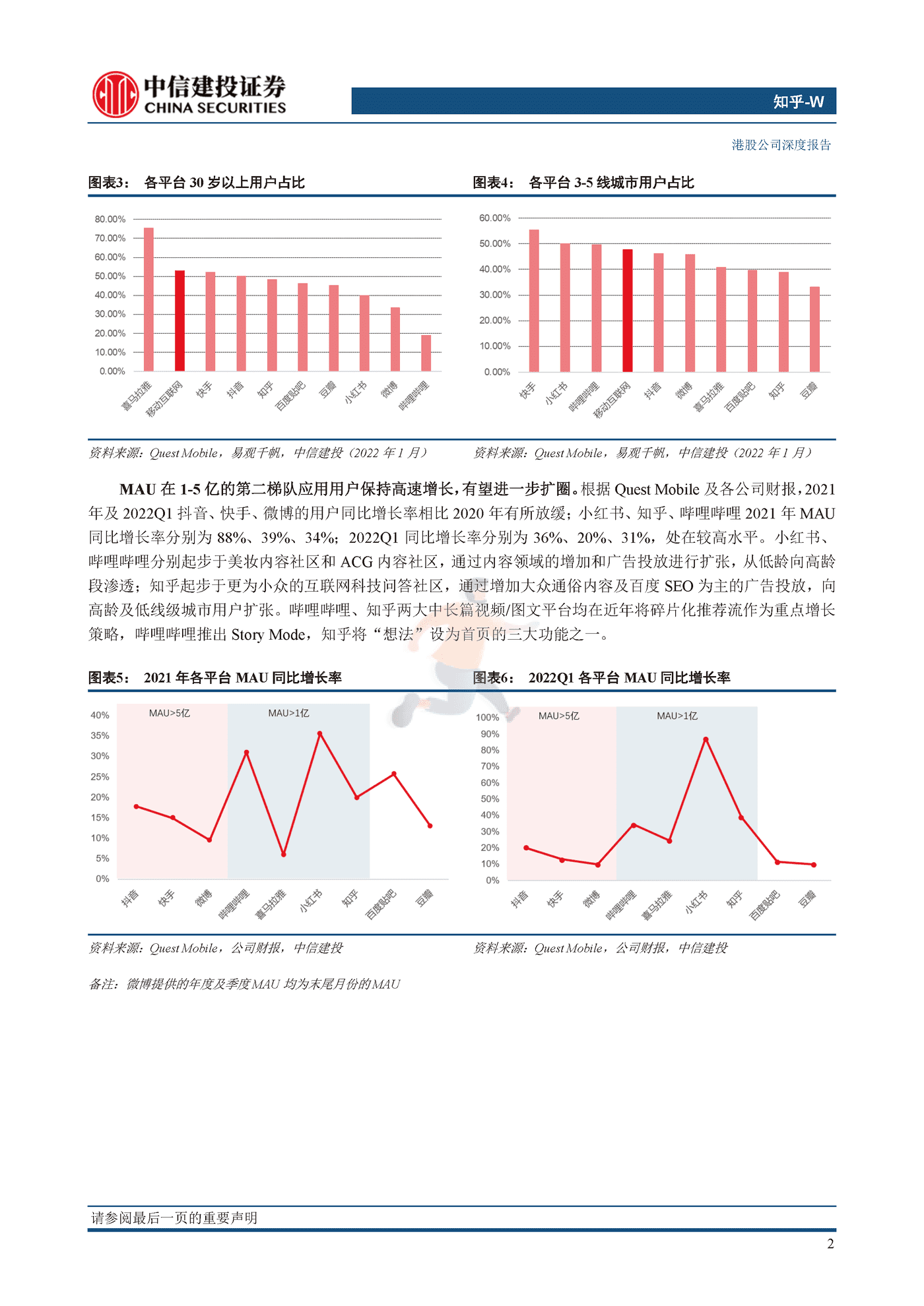 知乎UGC长图文社区稀缺标的，商业化价值加速兑现-中信建投 (7).png