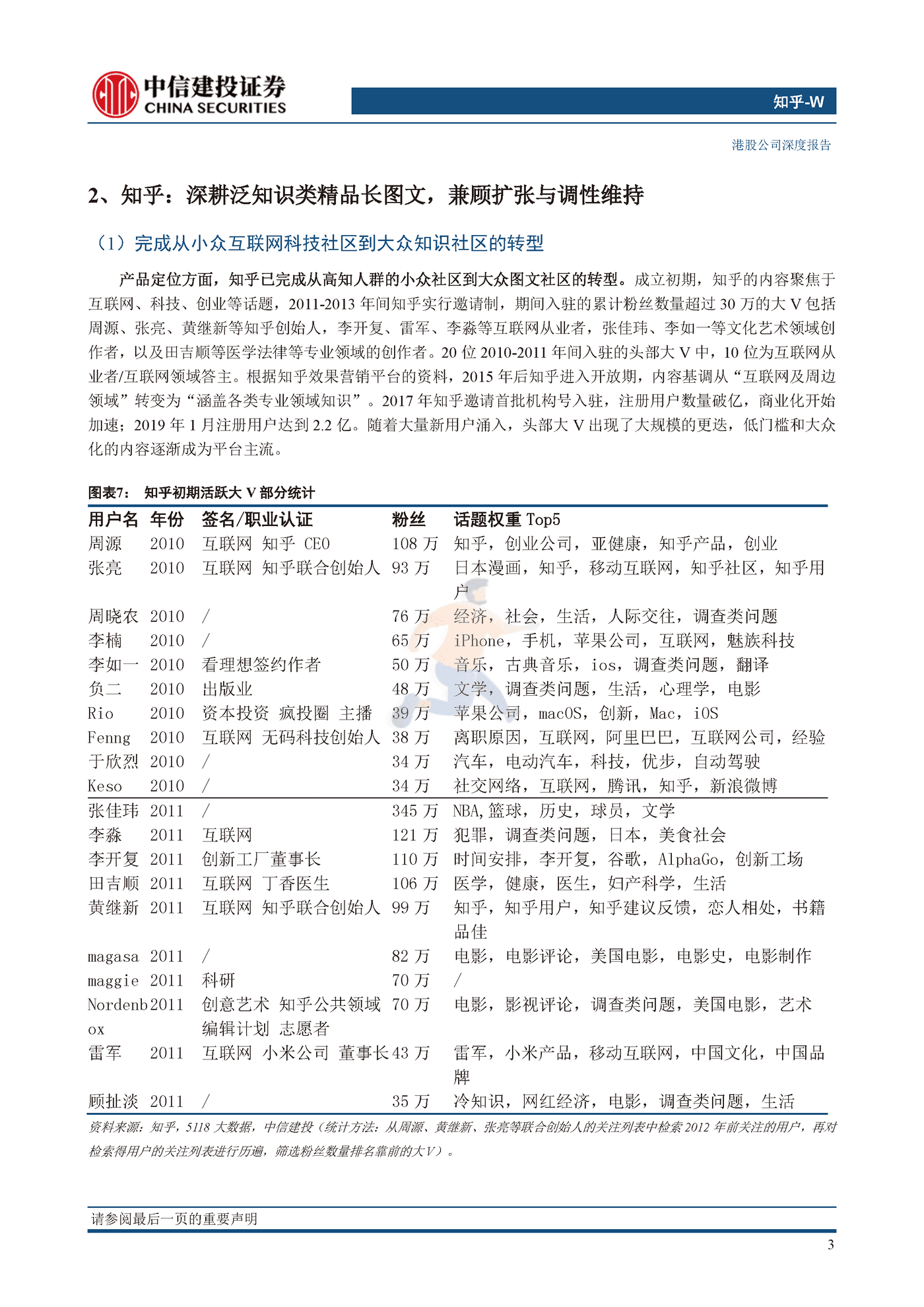 知乎UGC长图文社区稀缺标的，商业化价值加速兑现-中信建投 (8).png