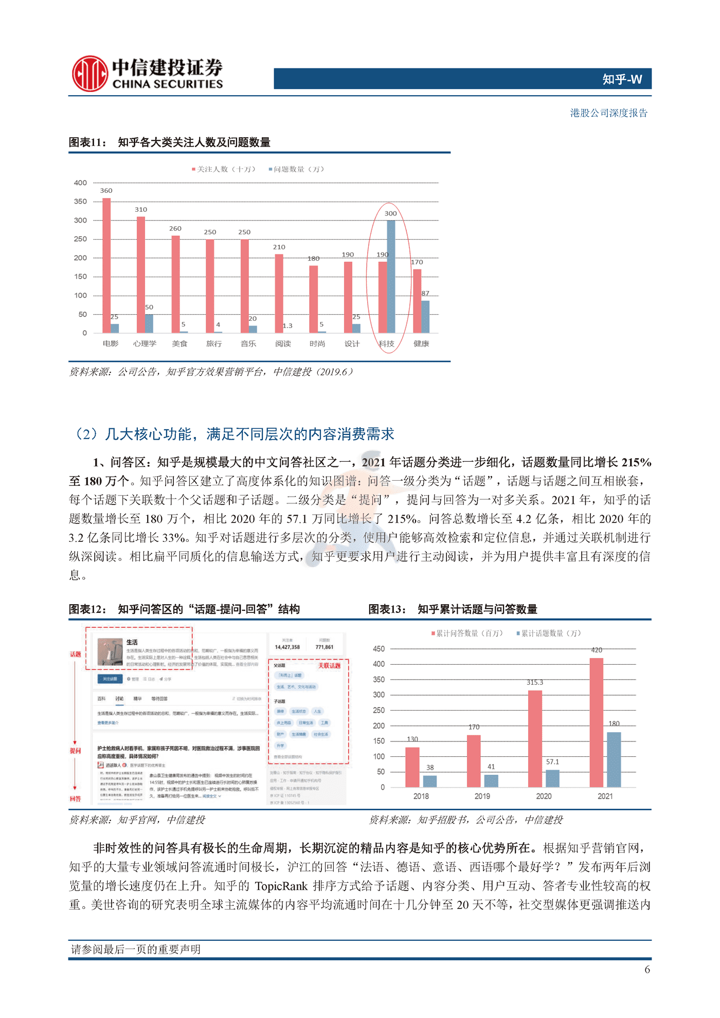 知乎UGC长图文社区稀缺标的，商业化价值加速兑现-中信建投 (11).png