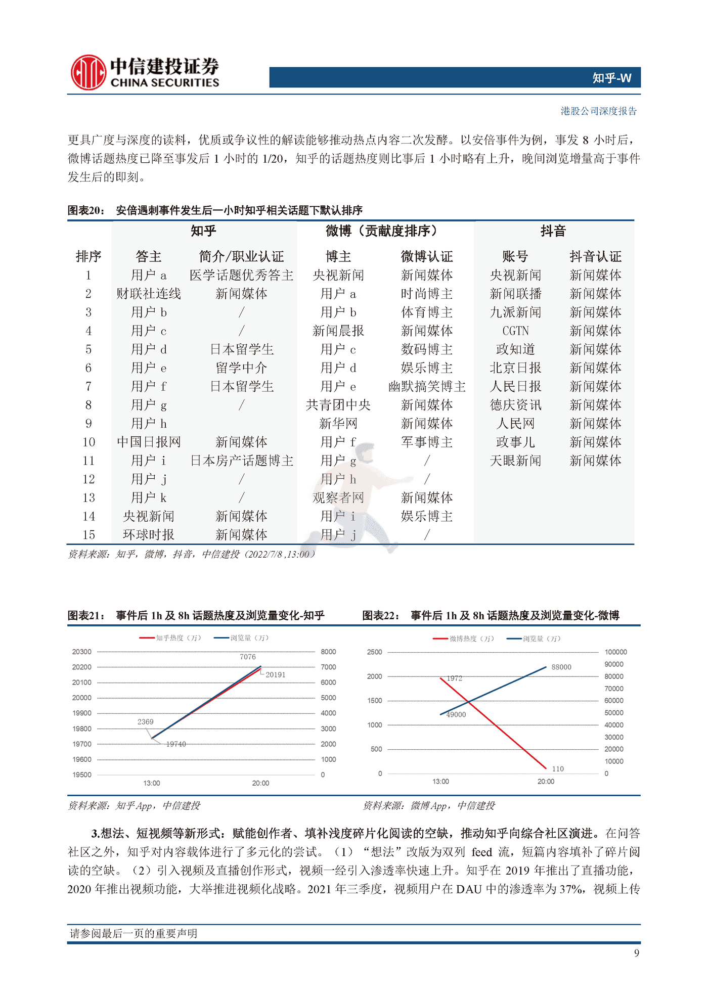 知乎UGC长图文社区稀缺标的，商业化价值加速兑现-中信建投 (14).png