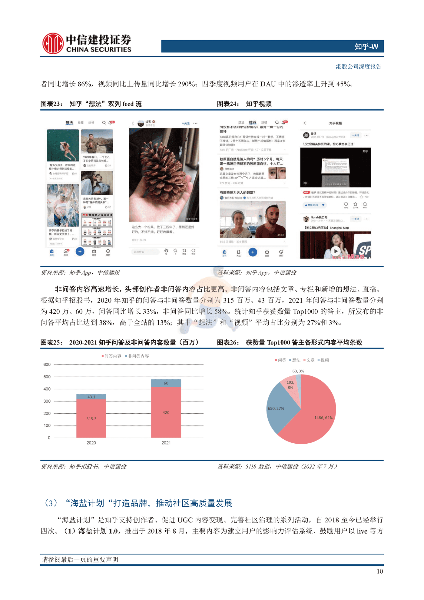 知乎UGC长图文社区稀缺标的，商业化价值加速兑现-中信建投 (15).png