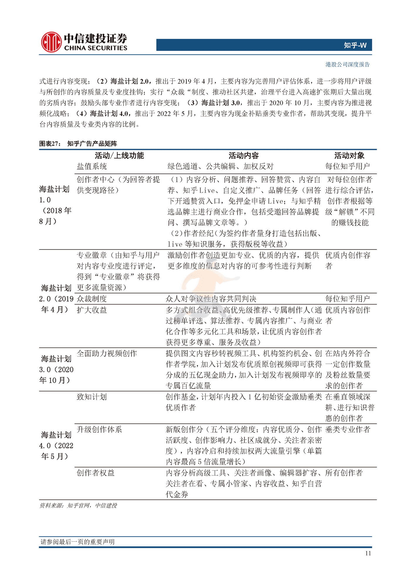 知乎UGC长图文社区稀缺标的，商业化价值加速兑现-中信建投 (16).png