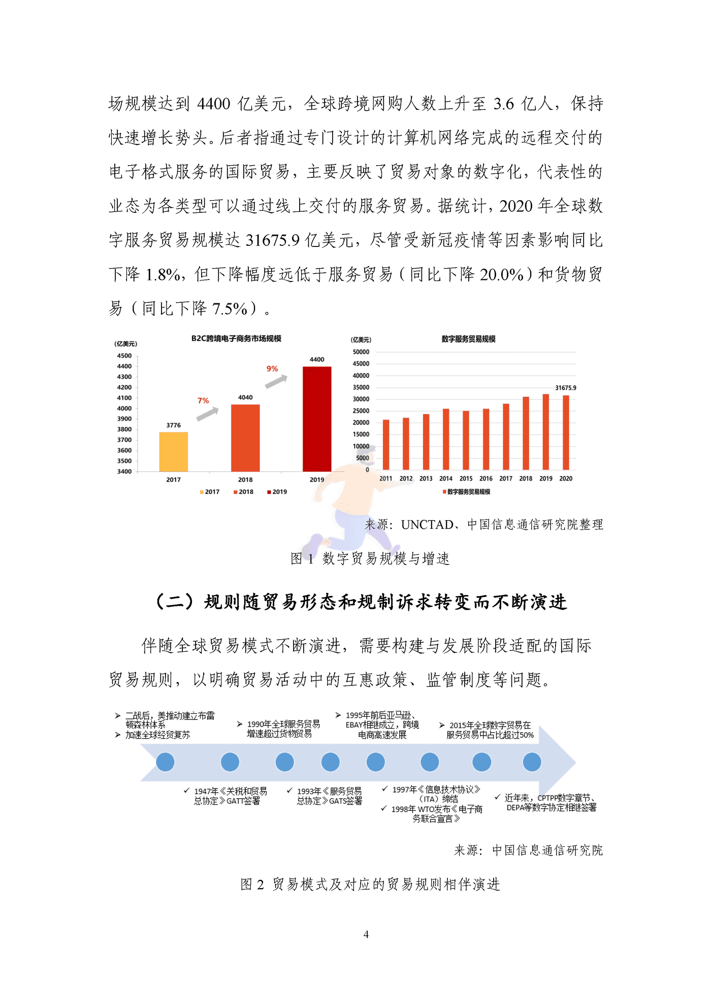 全球数字经贸规则年度观察报告(2031).png