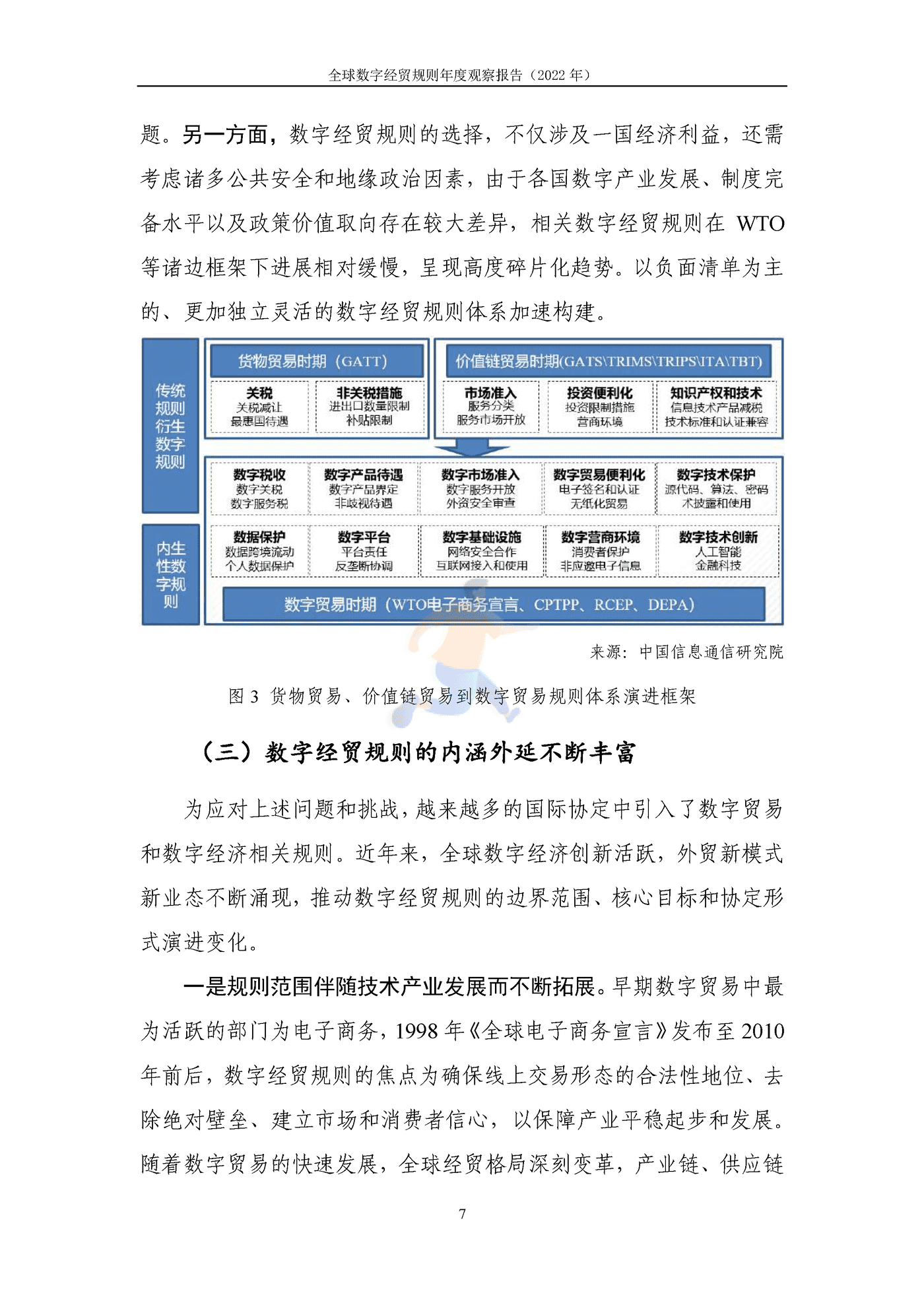 全球数字经贸规则年度观察报告(2034).png