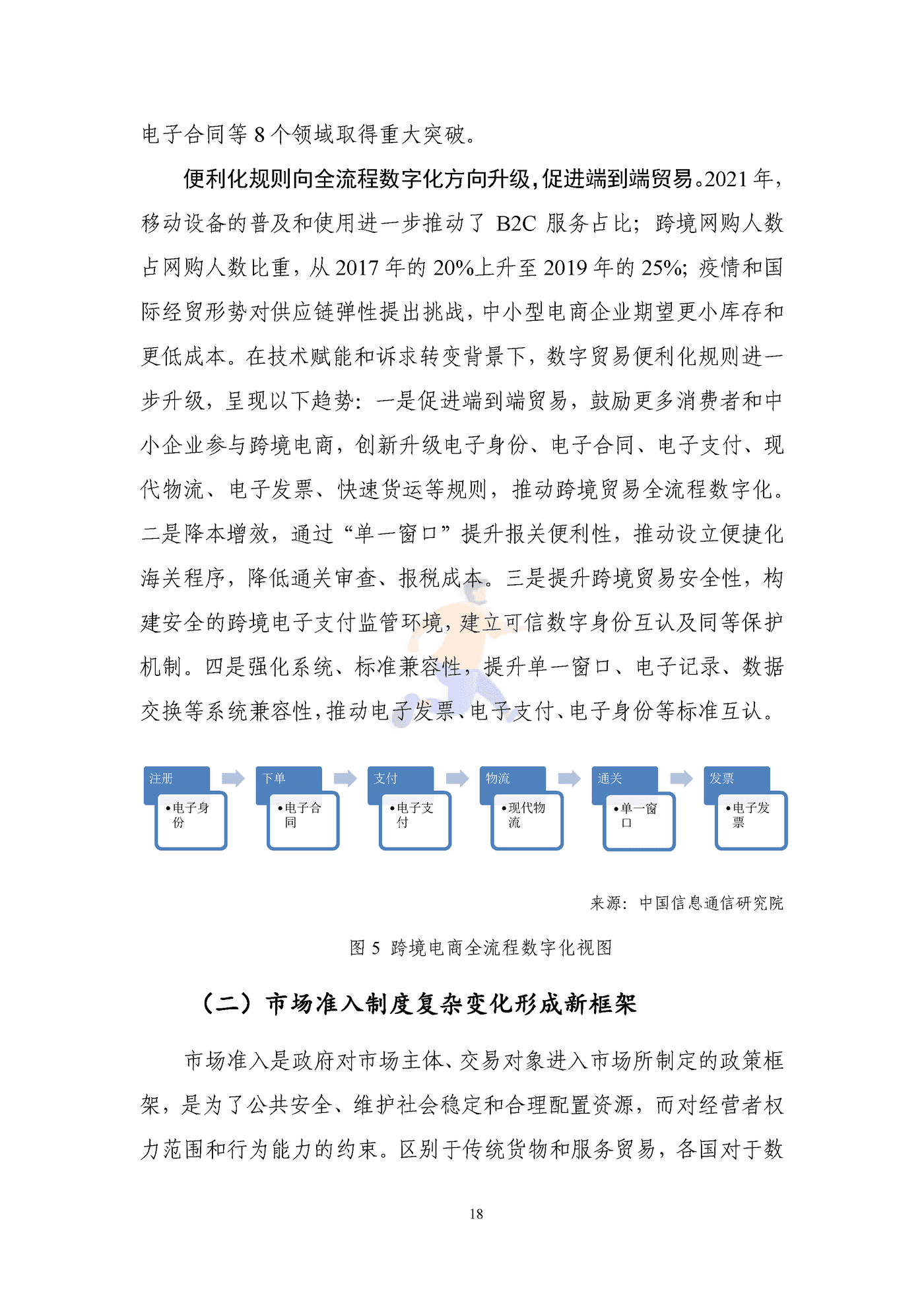 全球数字经贸规则年度观察报告(2045).png