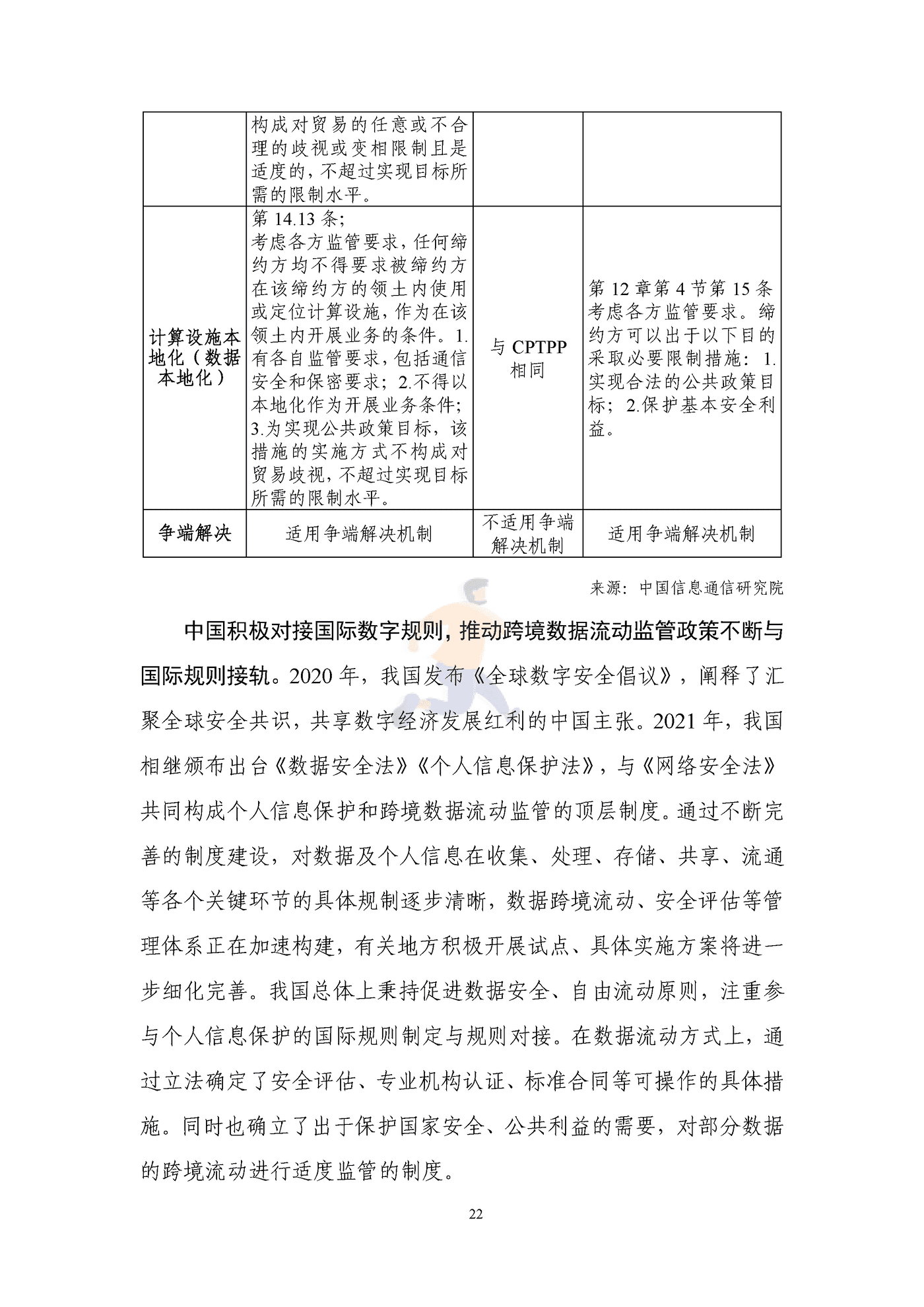 全球数字经贸规则年度观察报告(2049).png