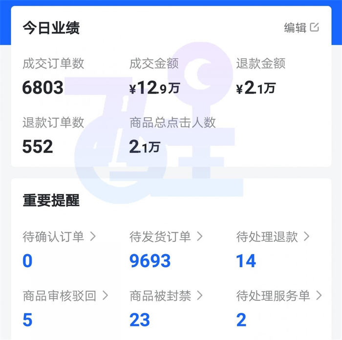 抖音不拍视频不直播也能赚钱？快来看看抖音小店无货源 电商 抖音 博客运营 第4张
