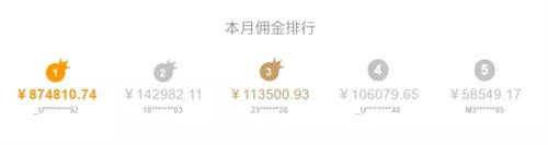 新项目：携程联盟机票酒店CPS分佣推广实战指南 赚钱 经验心得 第7张