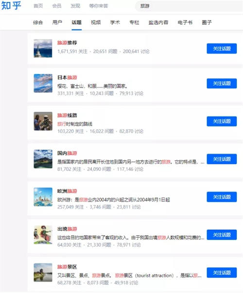 新项目：携程联盟机票酒店CPS分佣推广实战指南 赚钱 经验心得 第8张