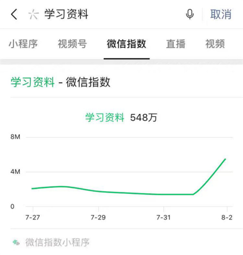 整合学习资料，被动收入5w+ 站长故事 经验心得 第3张