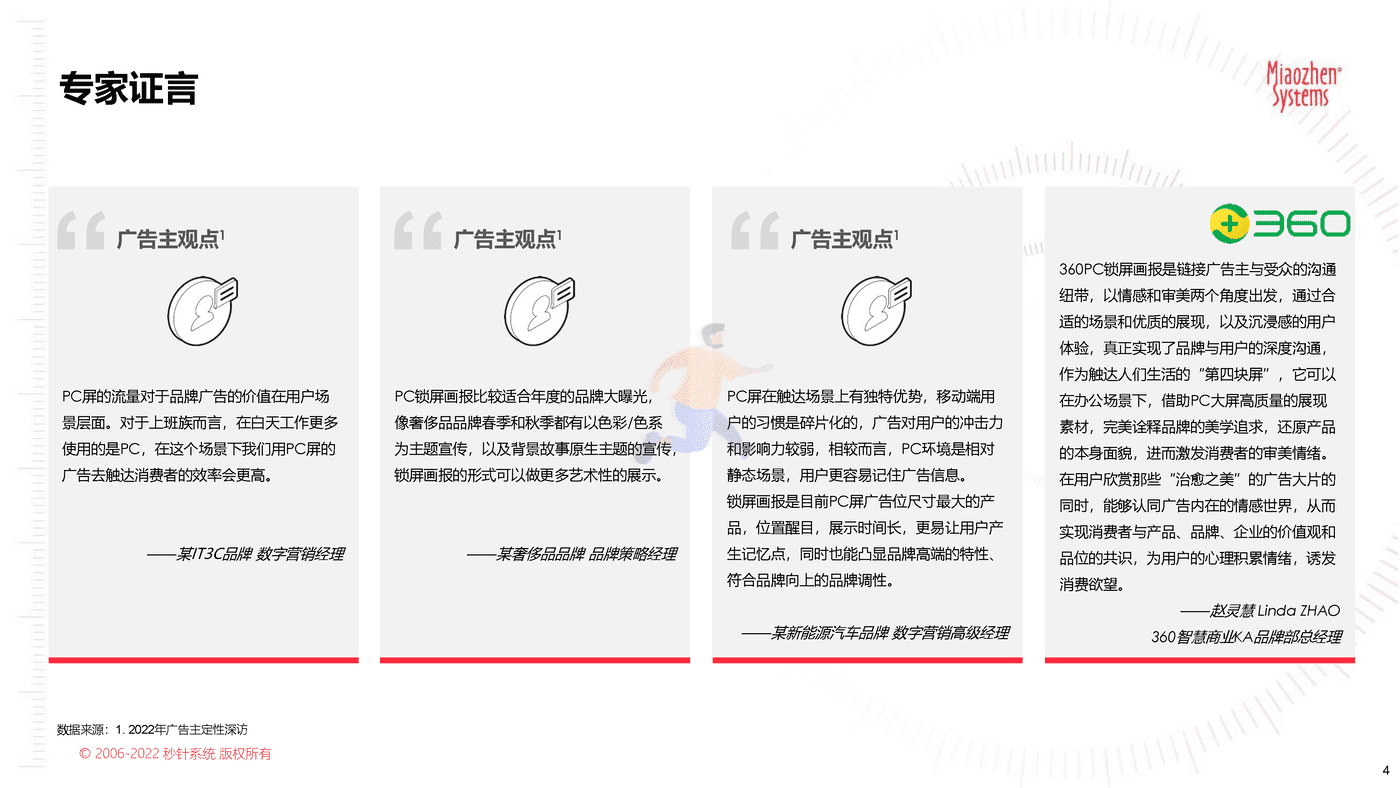 2022品牌营销流量新洞察—2022新洞察20问 (4).png
