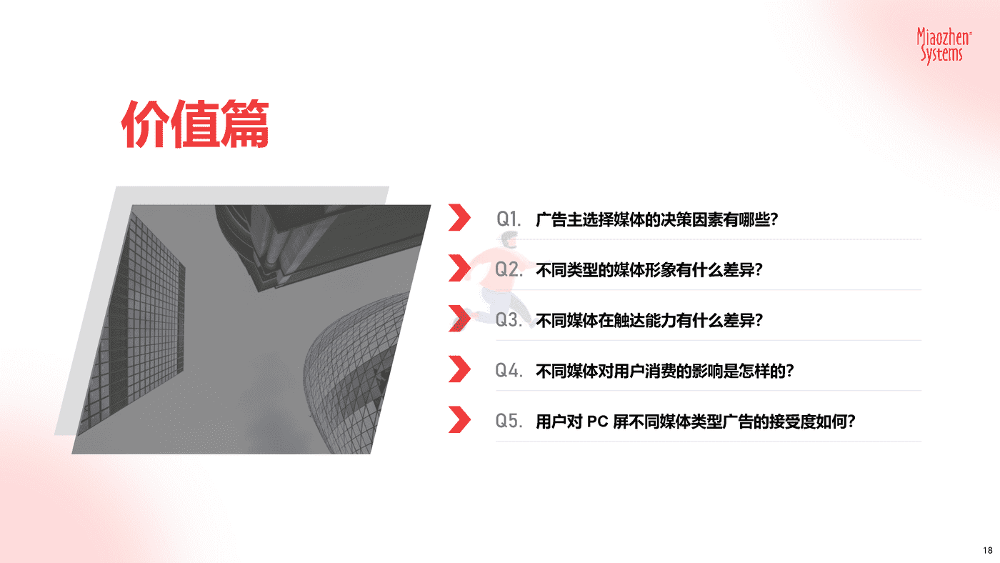 2022品牌营销流量新洞察—2022新洞察20问 (18).png