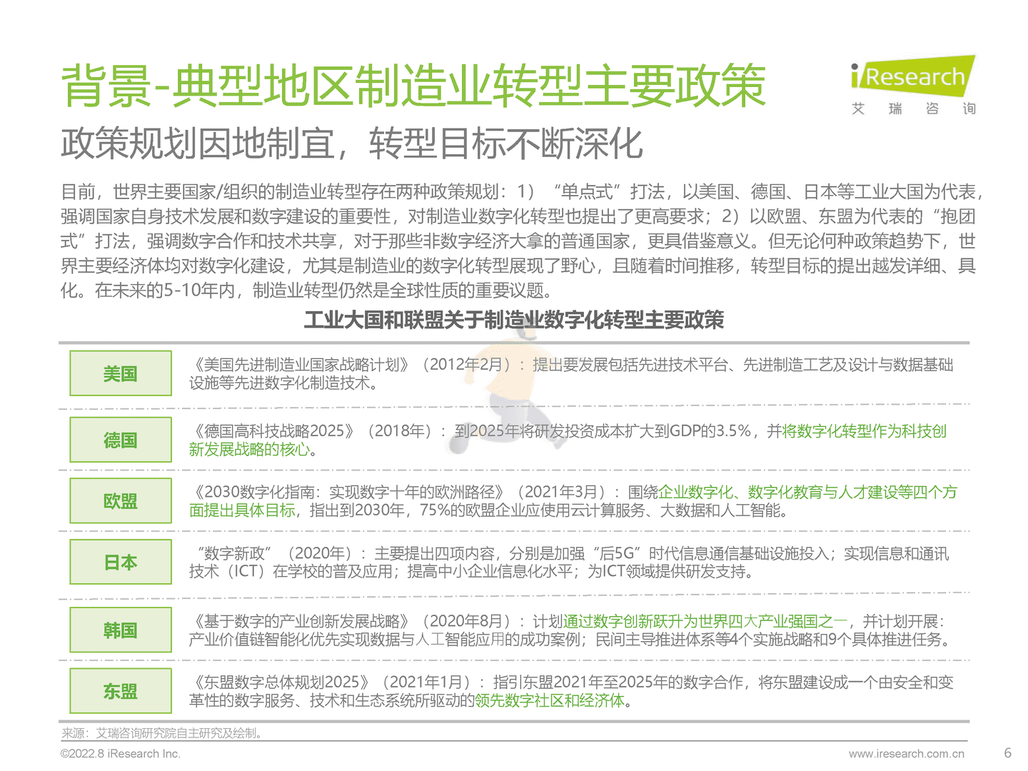 艾瑞咨询-制造行业：中国制造业数字化转型研究报告 (6).png