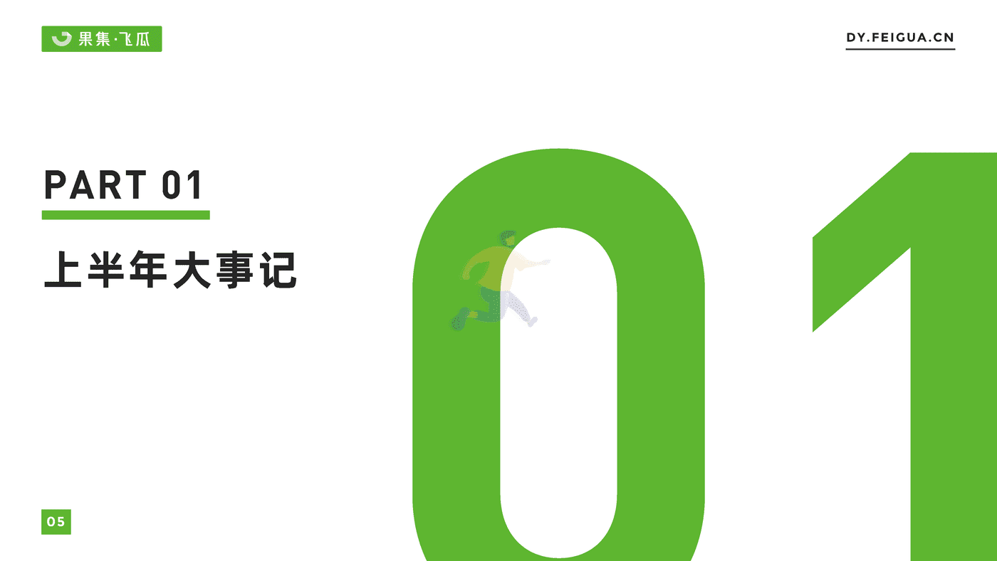 【果集·飞瓜】2022上半年短视频直播与电商生态报告 (6).png