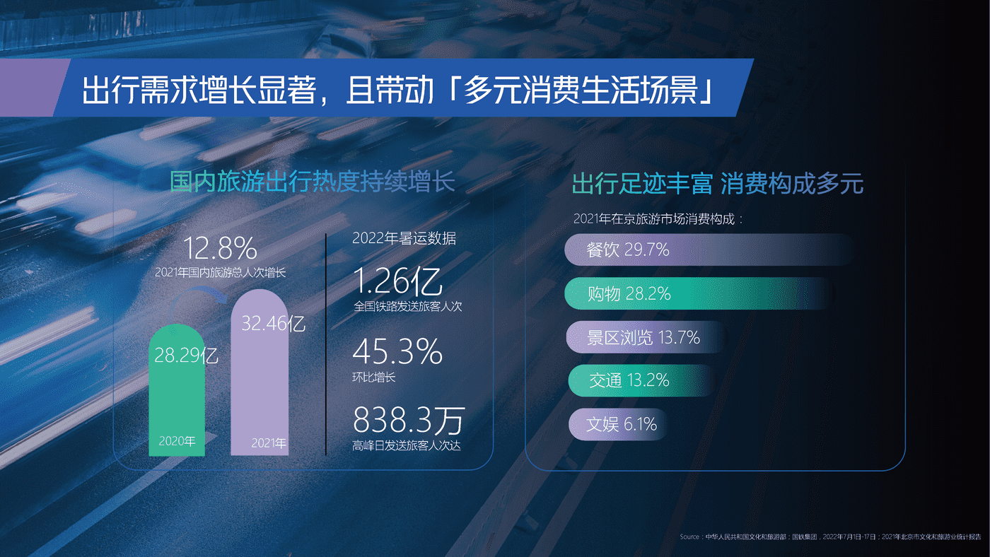 2022百度地图营销策略通案 (6).png