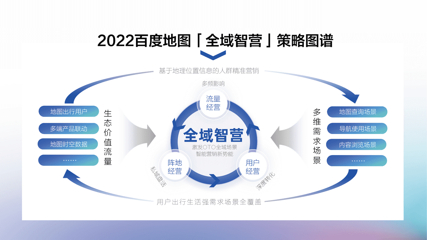2022百度地图营销策略通案 (18).png