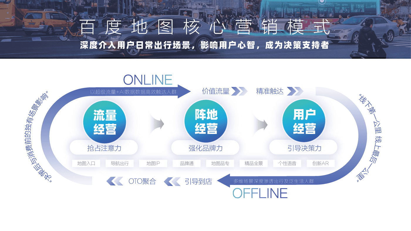 2022百度地图营销策略通案 (20).png