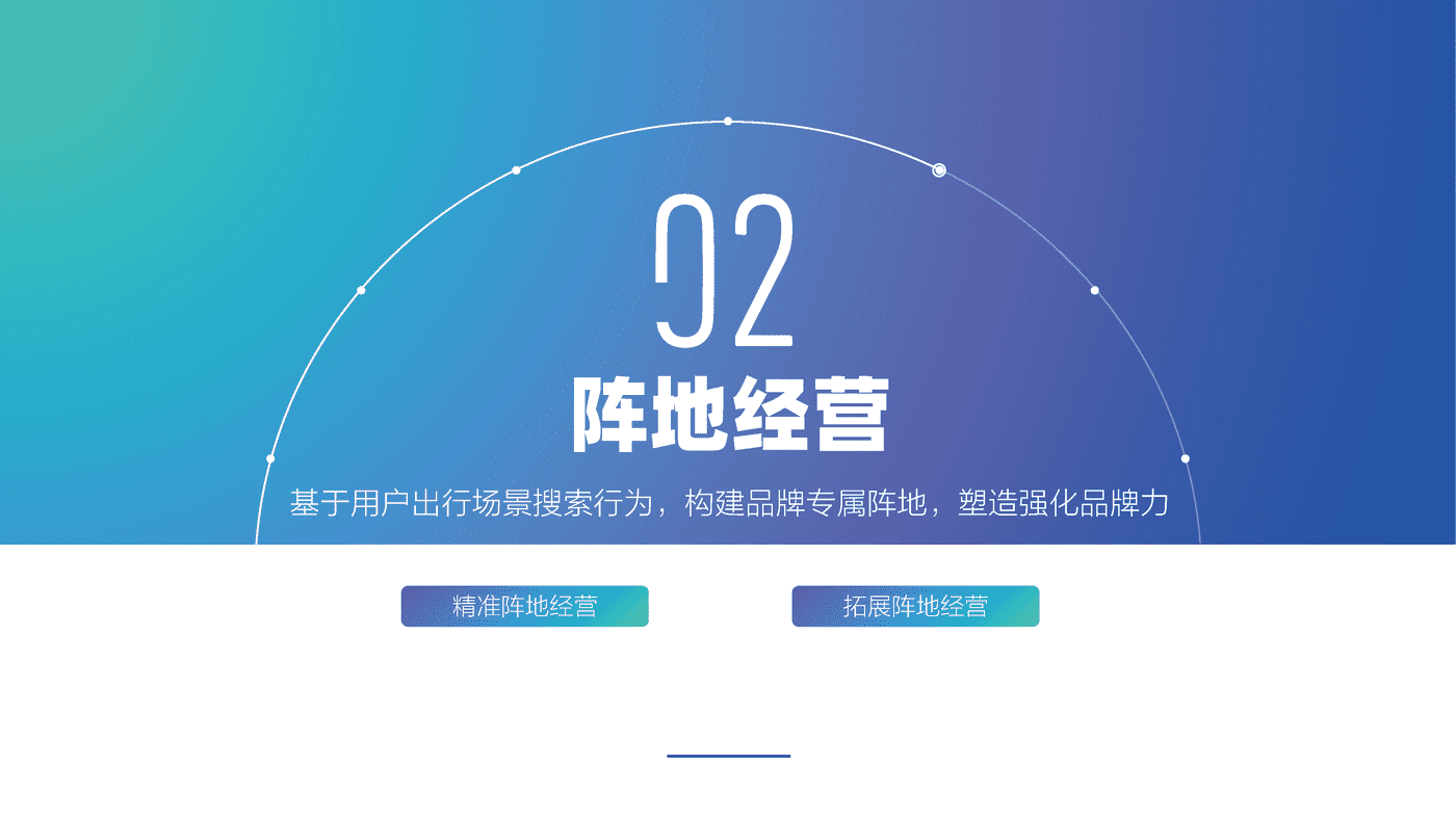 2022百度地图营销策略通案 (28).png