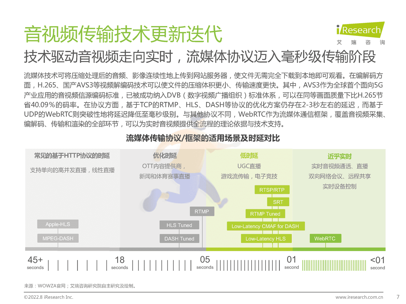 艾瑞咨询：2022年中国实时音视频行业研究报告 (6).png