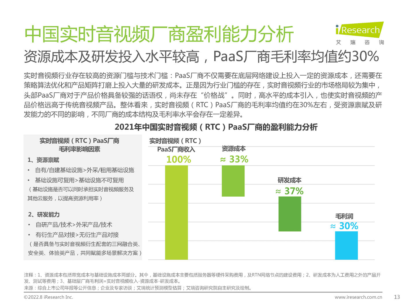 艾瑞咨询：2022年中国实时音视频行业研究报告 (9).png
