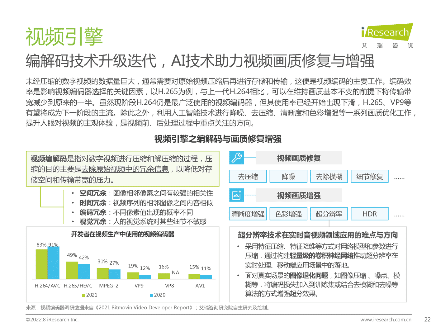 艾瑞咨询：2022年中国实时音视频行业研究报告 (15).png