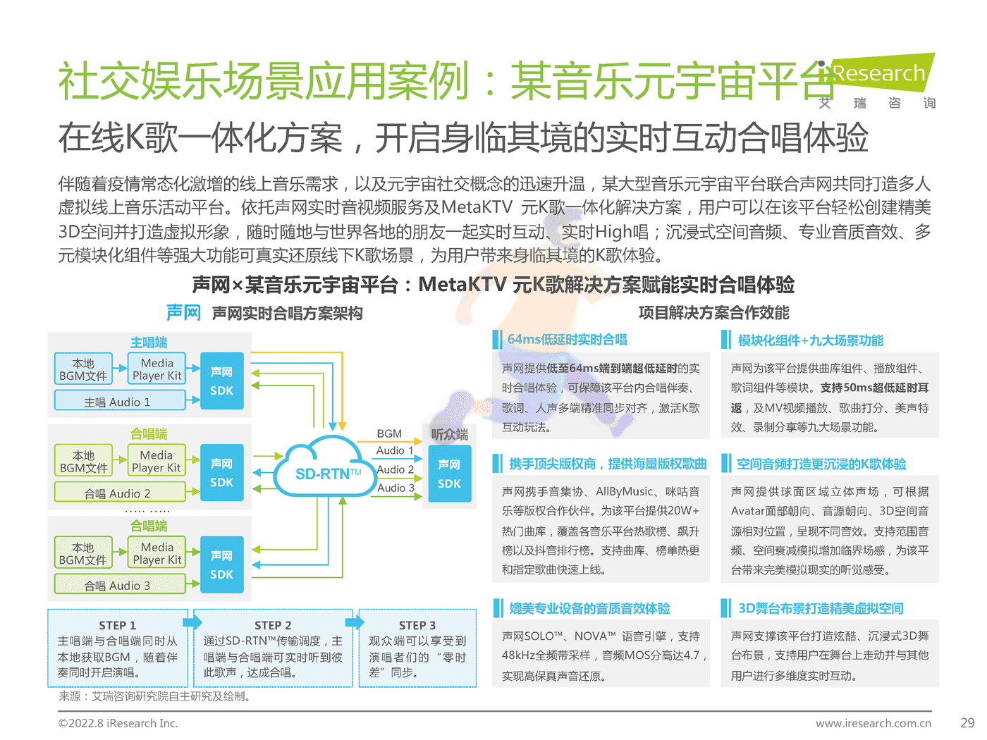 艾瑞咨询：2022年中国实时音视频行业研究报告 (19).png