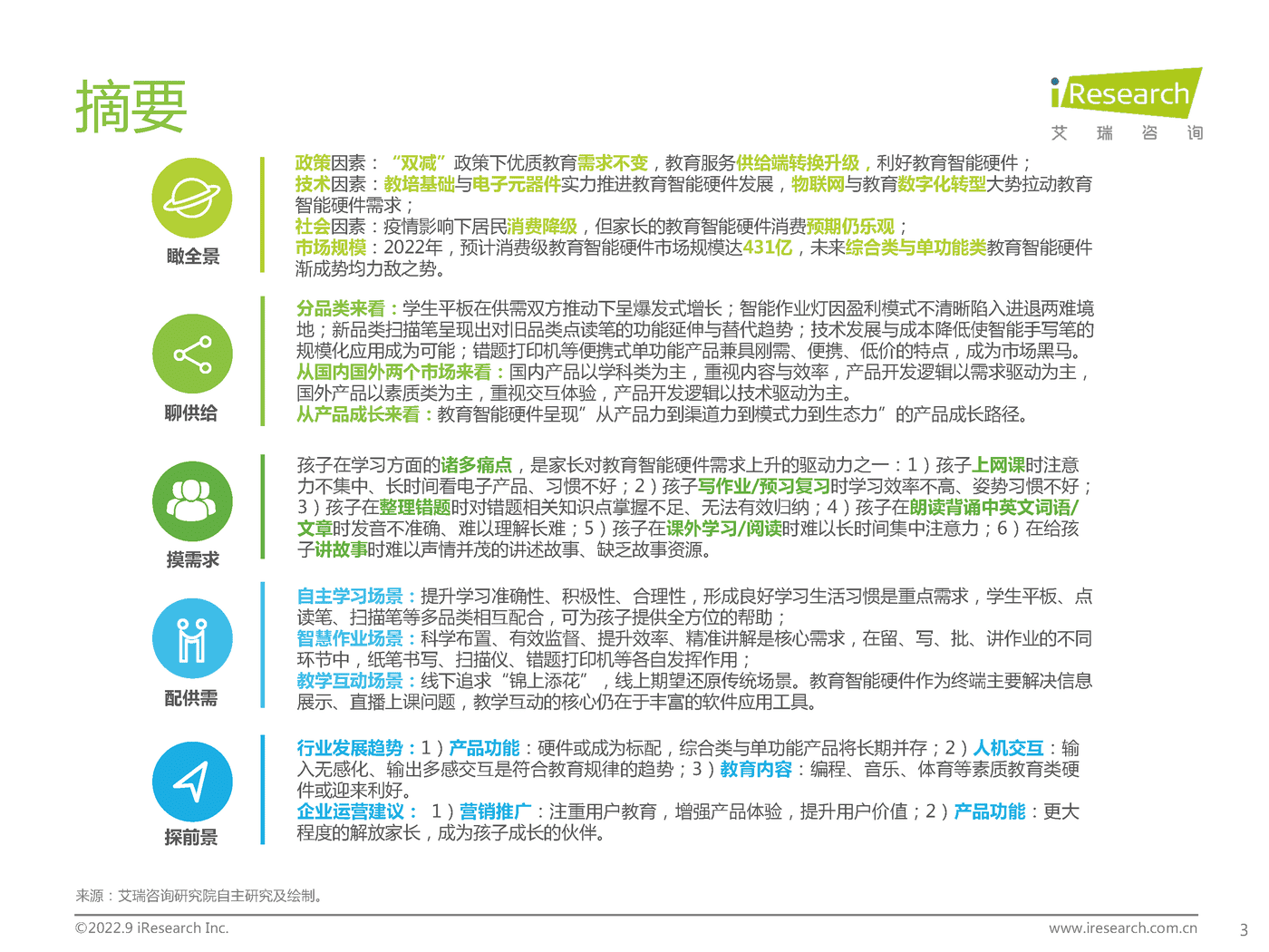 艾瑞咨询：2022年中国教育智能硬件市场与用户洞察报告 (2).png
