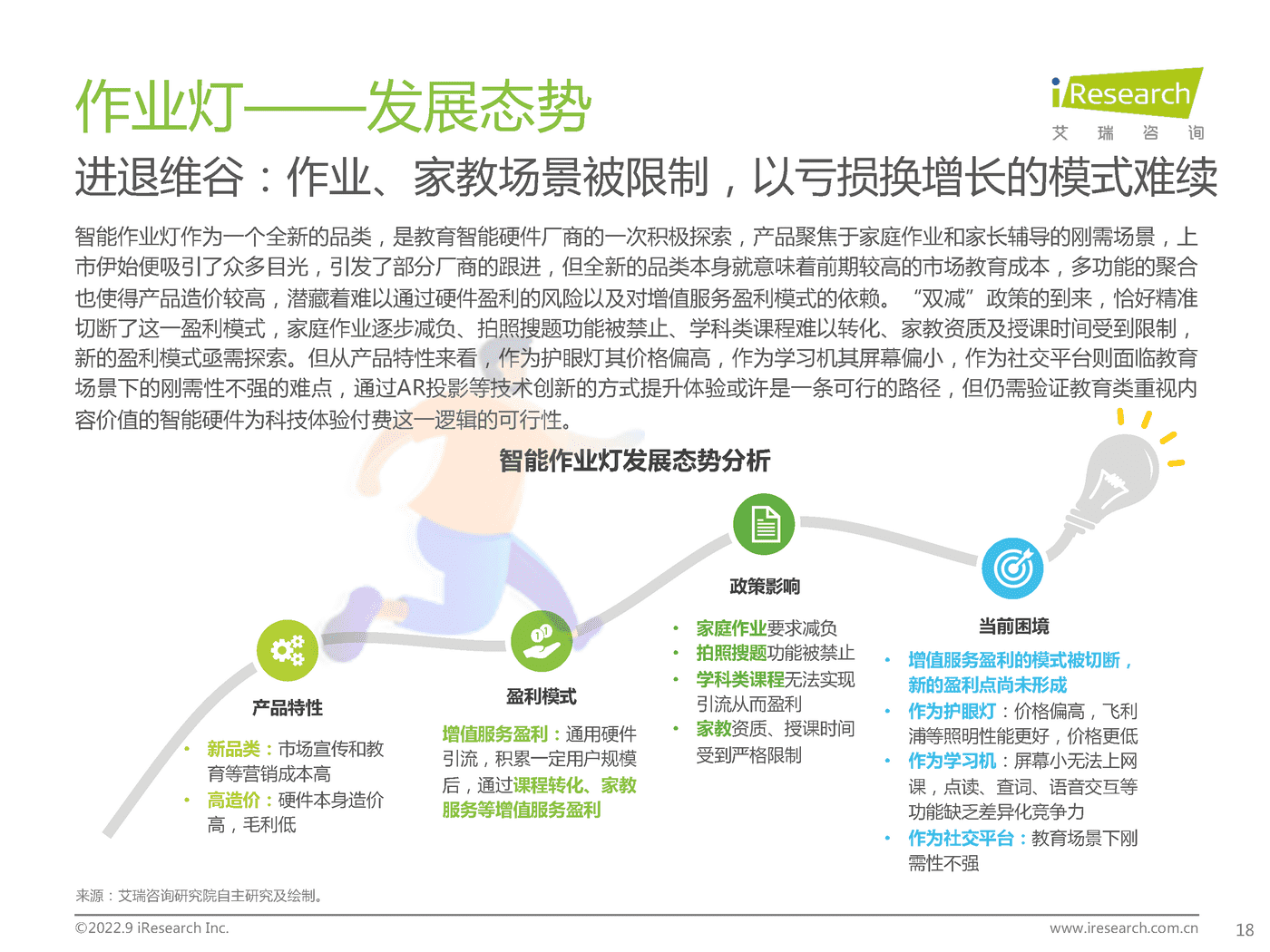 艾瑞咨询：2022年中国教育智能硬件市场与用户洞察报告 (11).png