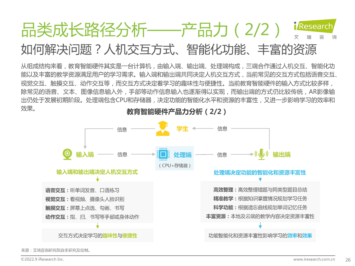 艾瑞咨询：2022年中国教育智能硬件市场与用户洞察报告 (17).png