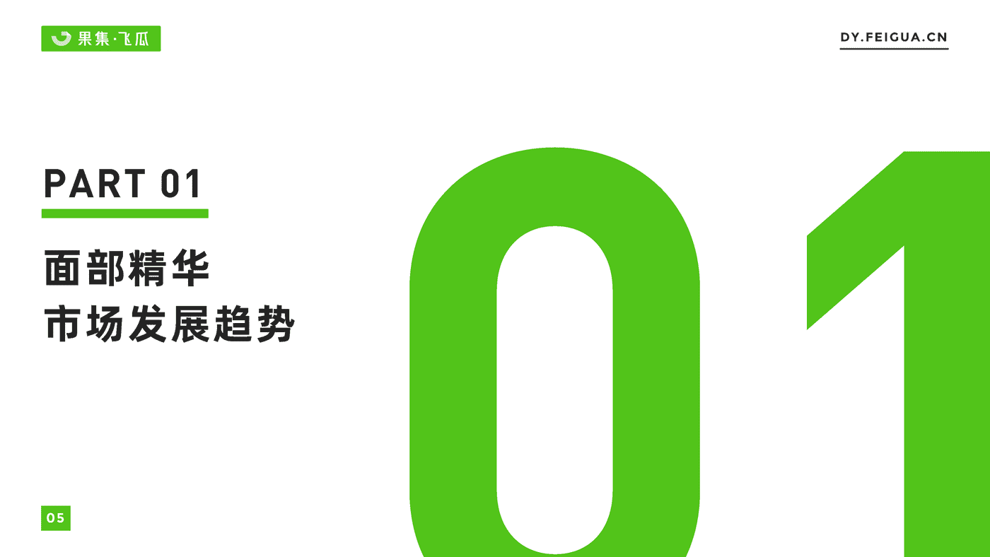 【果集·飞瓜】2022年短视频电商品牌营销专题——面部精华线上消费趋势洞察 (6).png