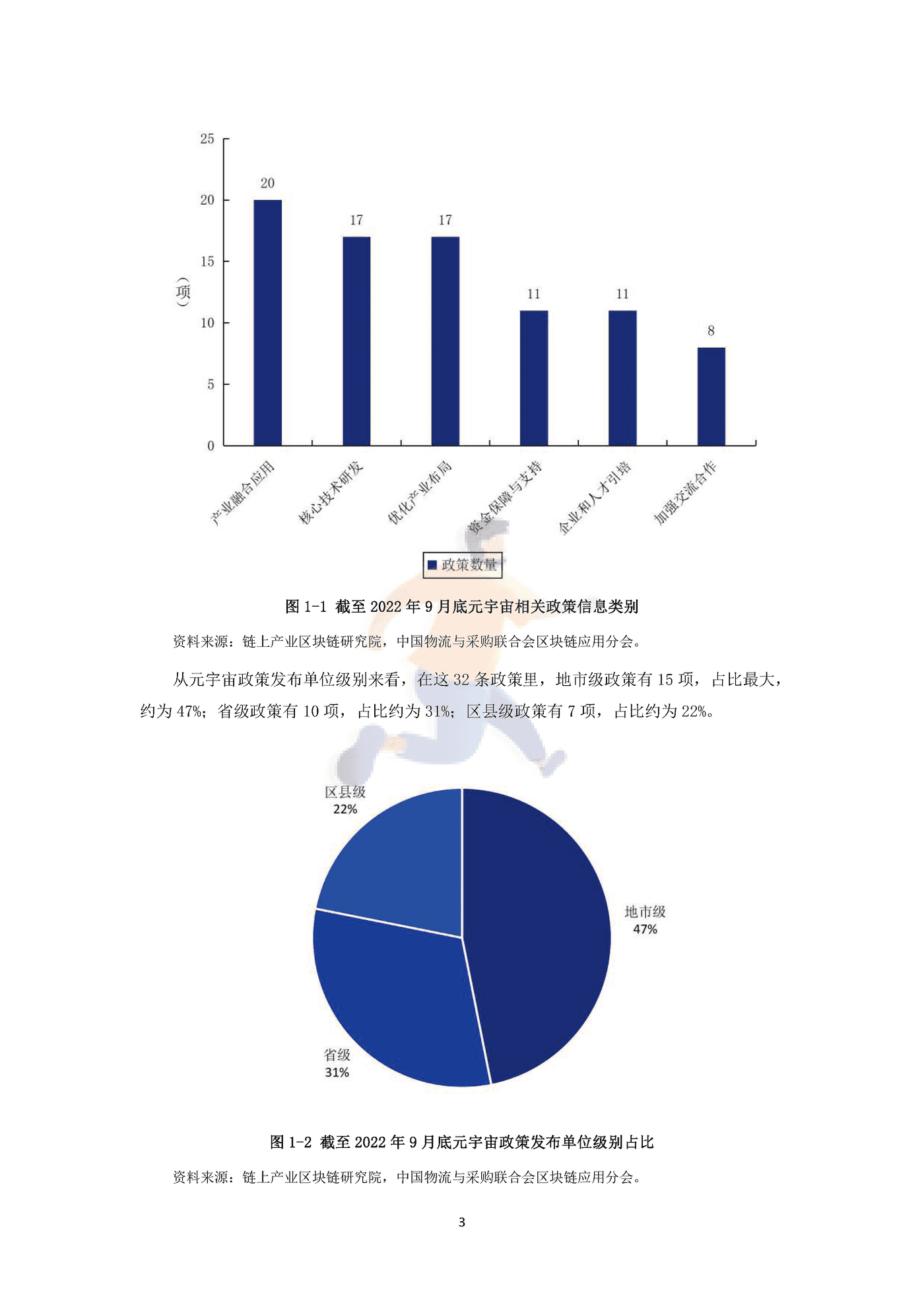 2022年中国元宇宙政策分析报告 (6).png