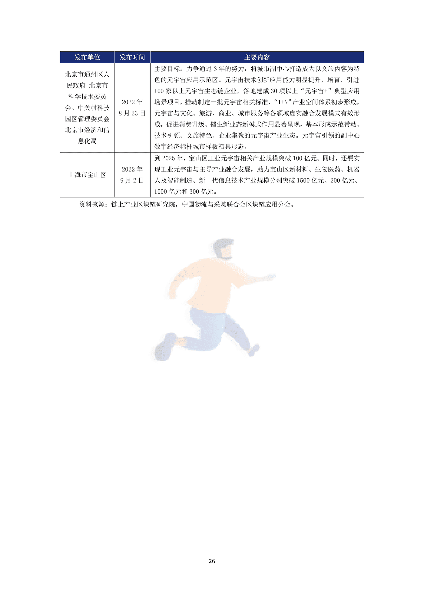 2022年中国元宇宙政策分析报告 (29).png