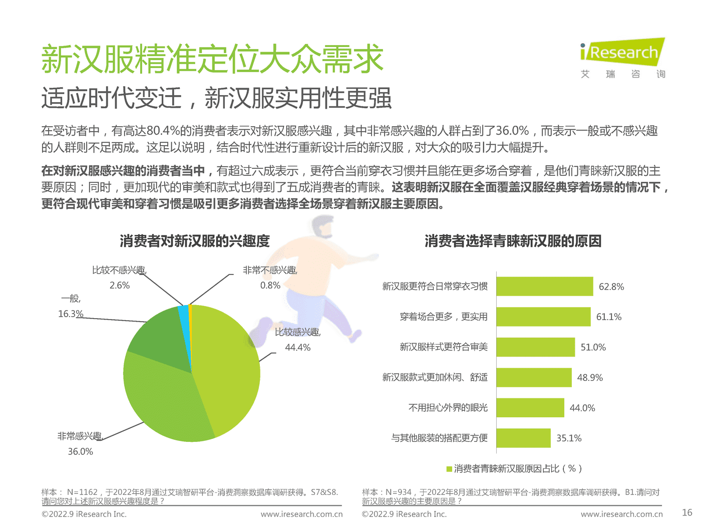 艾瑞咨询：2022年中国新汉服行业发展白皮书 (10).png