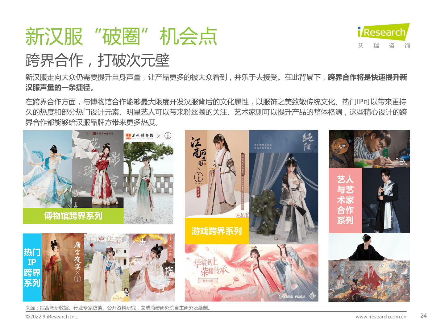 艾瑞咨询：2022年中国新汉服行业发展白皮书 (17).png
