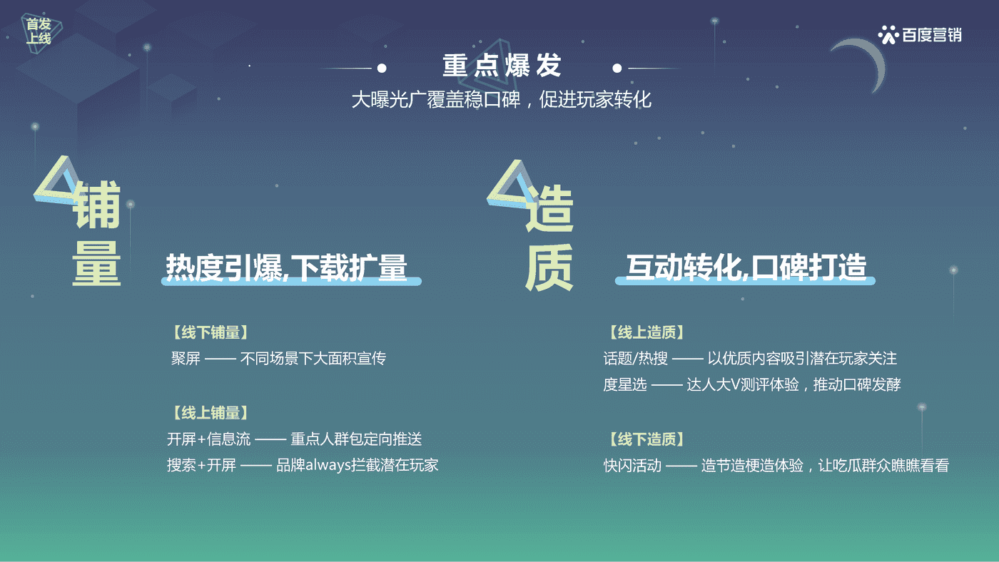 游戏行业百度营销策略-百度营销 (17).png